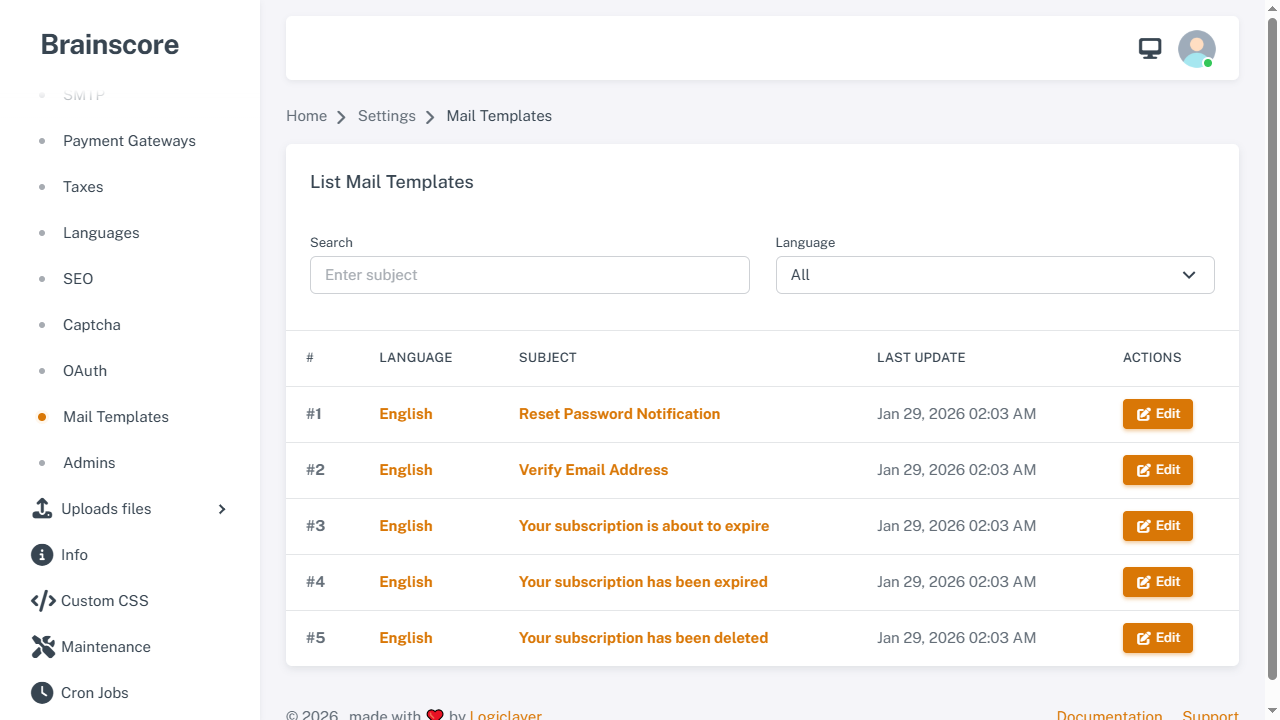List Mail Templates